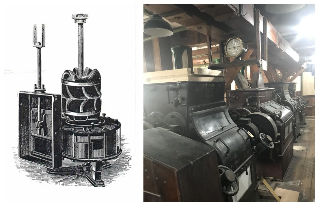 Illustration of a water turbine (cylinder and screw) and photo of roller milling machine (like a giant metal arcade machine in a wooden room).